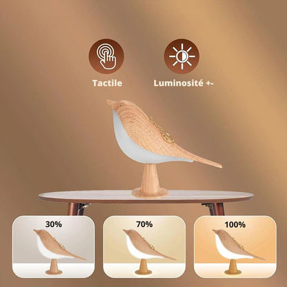 Lampe de chevet Enfant Petits Oiseaux Lumineux
